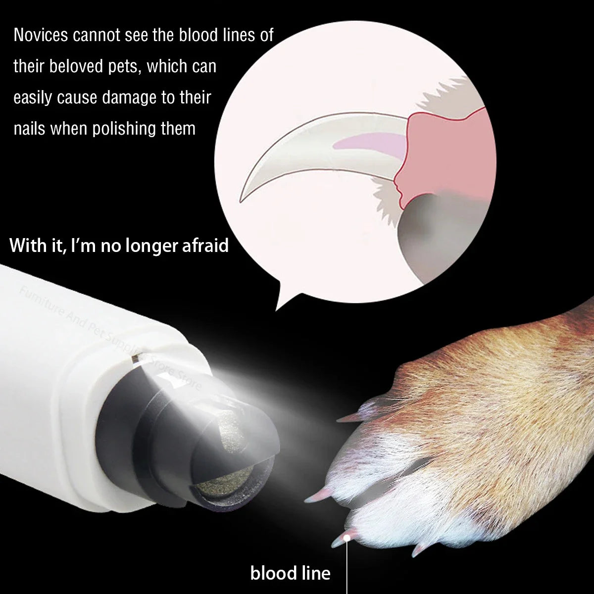 Electric Dog Nail Clippers for Dog Nail Grinders Rechargeable USB Charging LED Light Pet Quiet Cat Paws Nail Grooming Supplies